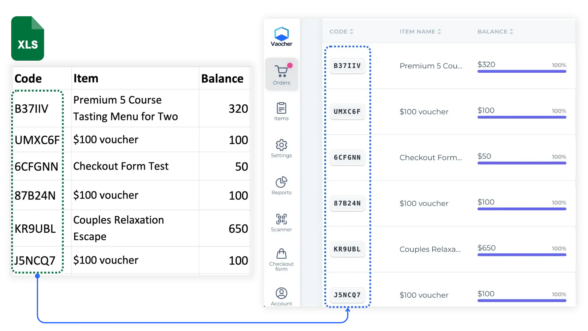 VaocherApp makes switching easy