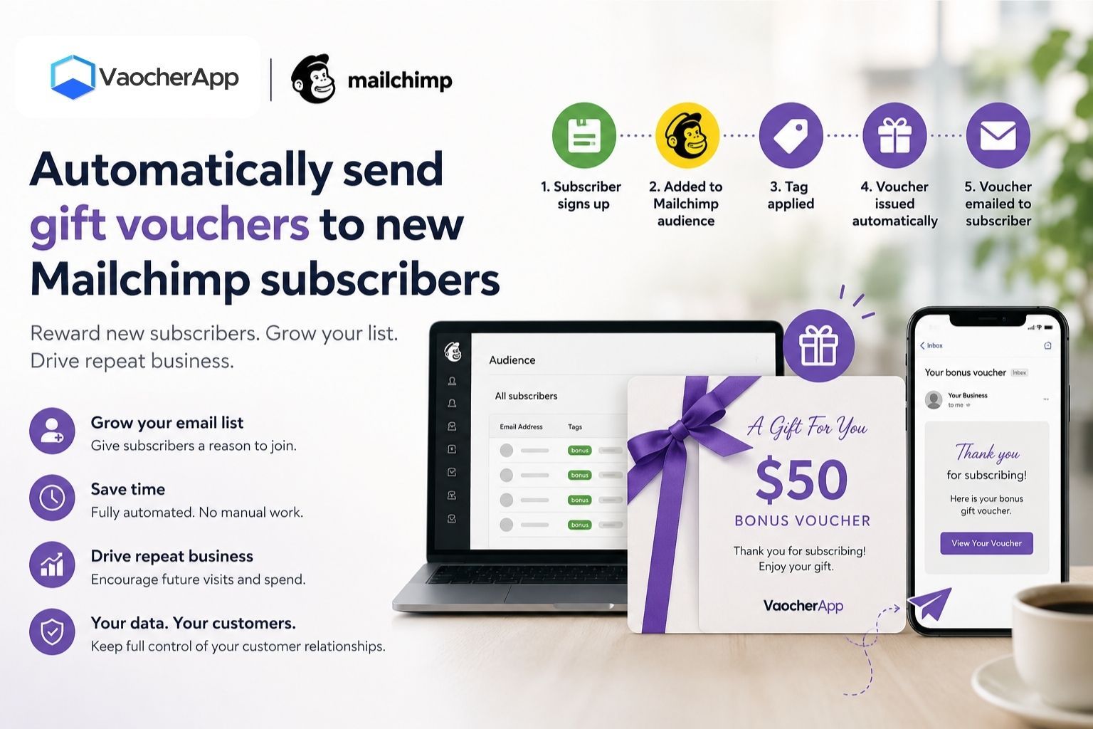 Grow Your Email List Faster with Automated Gift Voucher Rewards for Mailchimp Subscribers